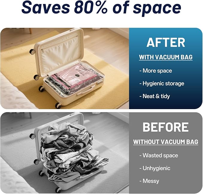Travel Vacuum Bags for Luggage - Image 5