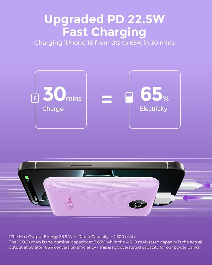 VEEKTOMX Small Portable Charger, Mini Power Bank 10000mAh, PD 22.5W Fast - Image 3