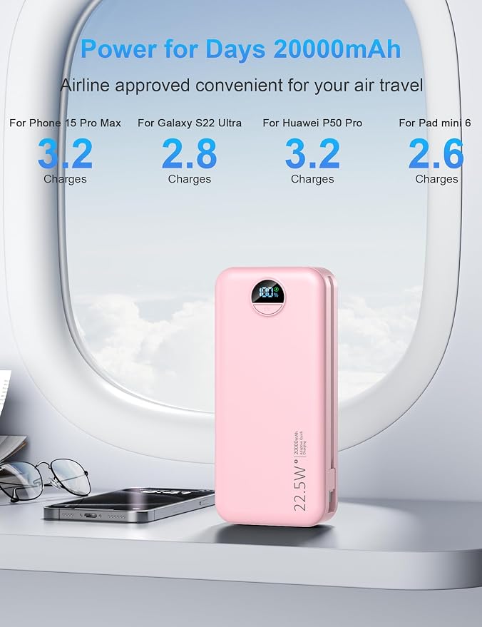 Portable Charger with Wall Plug, 20000mAh USB C Power Bank Fast Charging - Image 3