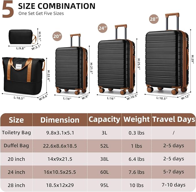 LARVENDER Luggage Sets 5 Piece Hardside Expandable Suitcase - Image 7