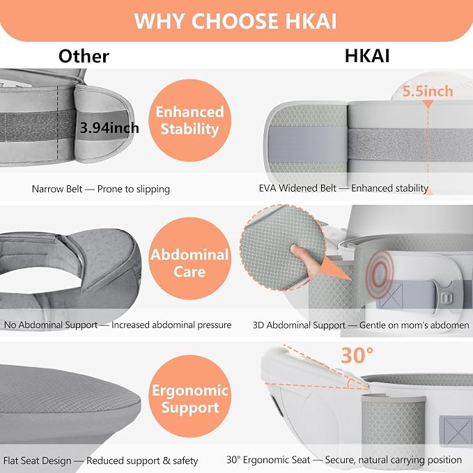 HKAI Baby Hip Carrier, Mom’s Choice Award Winner, Baby Carrier - Image 7