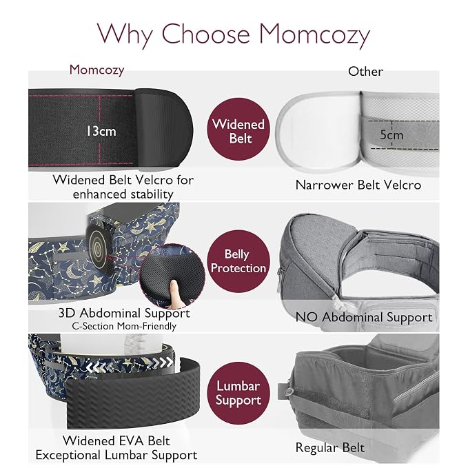 Momcozy Hip Seat Baby Carrier - Image 8