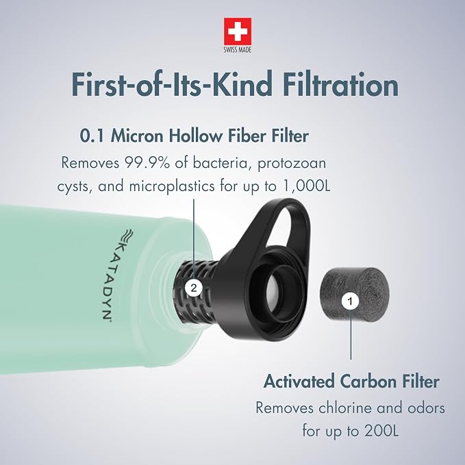 Katadyn BeFree 1.0L Ultralight Collapsible Water Filter Bottle - Image 2