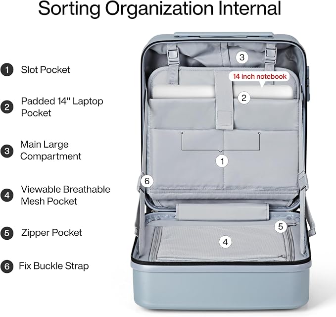 MILADA Underseat Carry On Luggage - Image 6