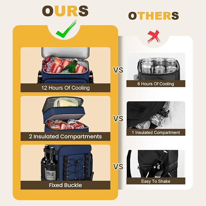 MIYCOO Cooler Backpack - Image 2