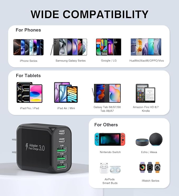50W USB C Wall Charger Block, Galaxy S24/S23 - Image 5
