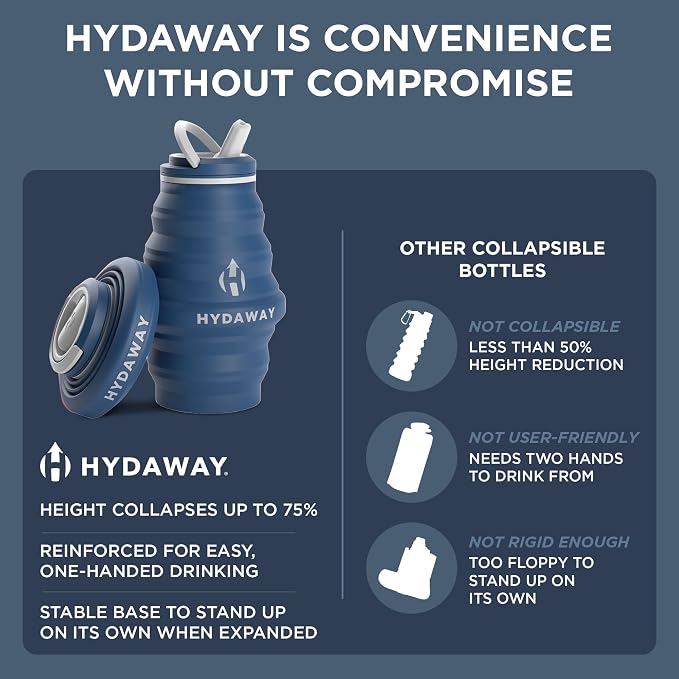 HYDAWAY 17oz Collapsible Water Bottle - Image 6