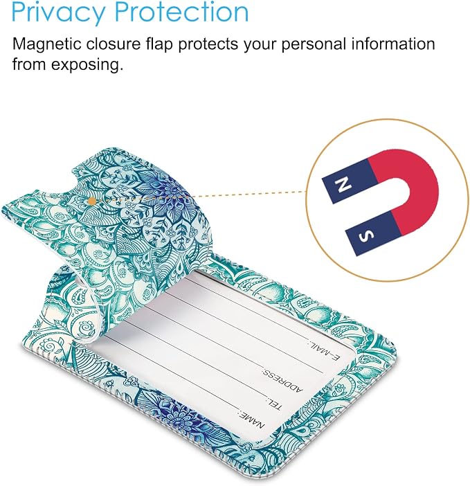Fintie Luggage Tags, Privacy Cover ID Label - Image 3