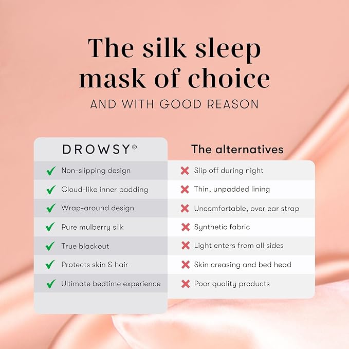 DROWSY Silk Sleep Mask. Face-Hugging, Padded Silk Cocoon - Image 4