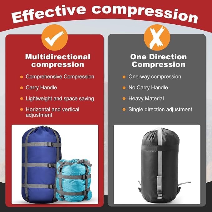 5 Pack Compression Stuff Sack 5 Assorted Size Sleeping Bag Stuff Sack - Image 5
