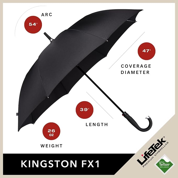 LifeTek Premium Travel Umbrella - Image 2