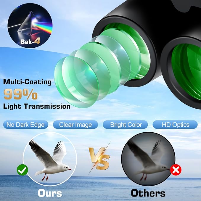 12x25 Small Compact Binoculars for Adults & Kids - Image 2
