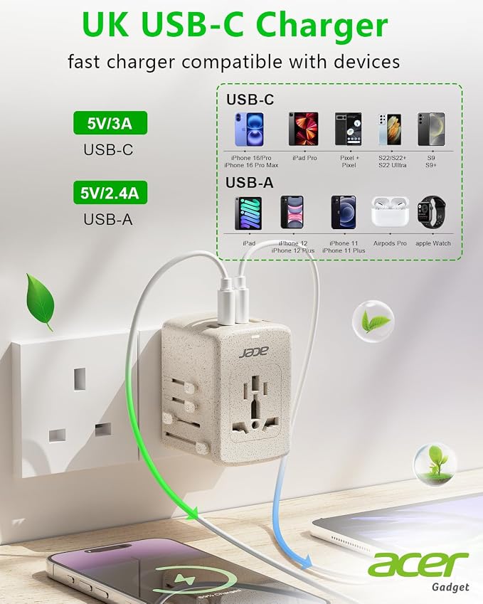 Acer Universal Travel Plug Adapter - Image 4