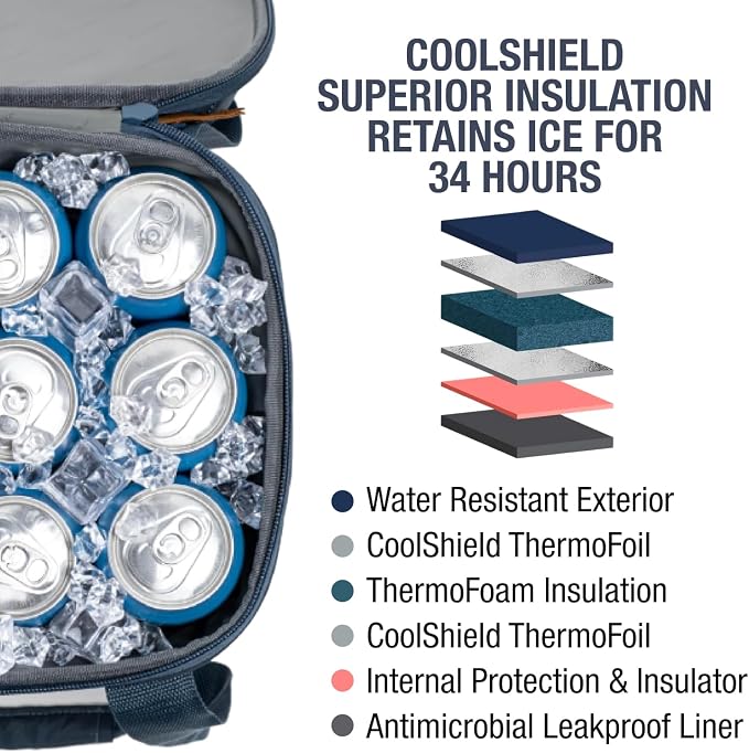 CleverMade Collapsible Insulated Cooler Bag – Leakproof Soft Folding Cooler - Image 7