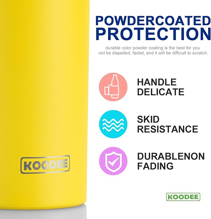 Koodee 20 oz Skinny Tumbler - Image 2