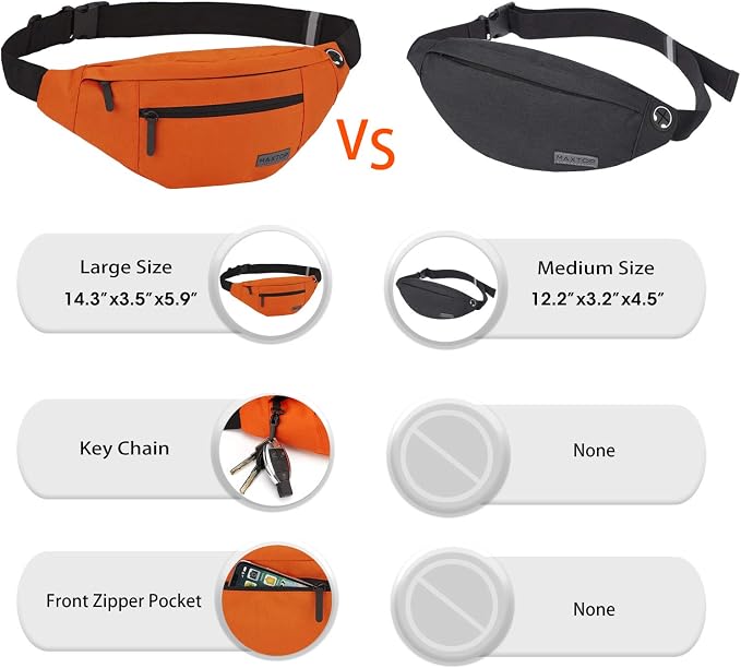 MAXTOP Large Crossbody Fanny Pack - Image 4