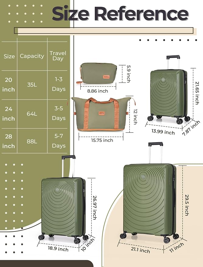Luggage Sets 5 Piece, Suitcases - Image 7