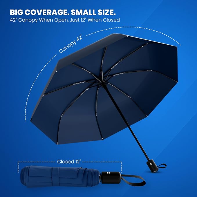 Rain-Mate Windproof Compact Umbrellas - Image 7