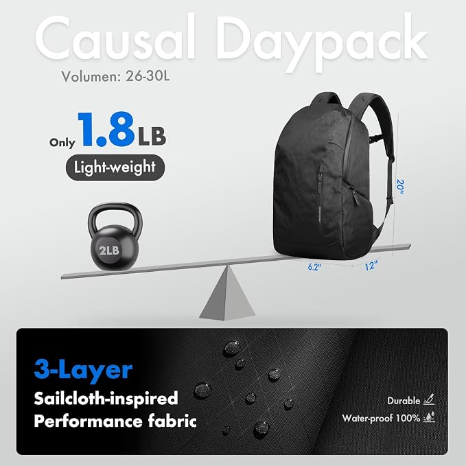 hk Waterproof Travel Backpack for Men – Lightweight 30L Laptop Backpack - Image 5