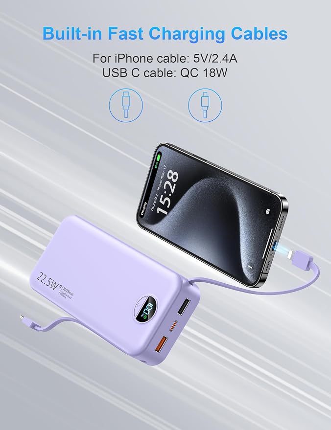 Portable Charger with Wall Plug, 20000mAh USB C Power Bank Fast Charging - Image 5