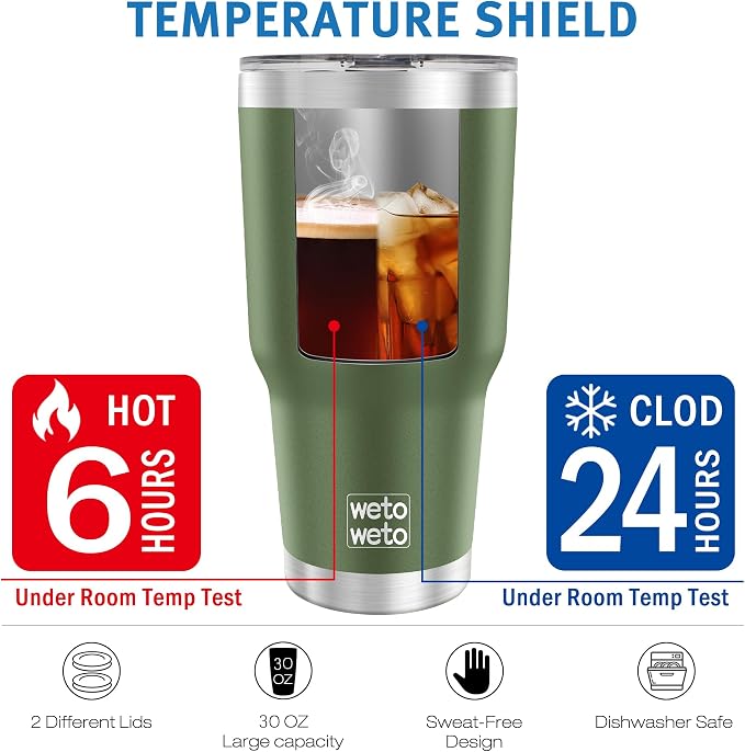 WETOWETO 30oz Stainless Steel Tumbler, Insulated Coffee Tumbler Cup - Image 6