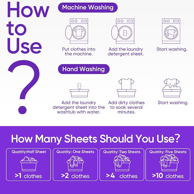 Eco-friendly Laundry Detergent Sheets - Image 9