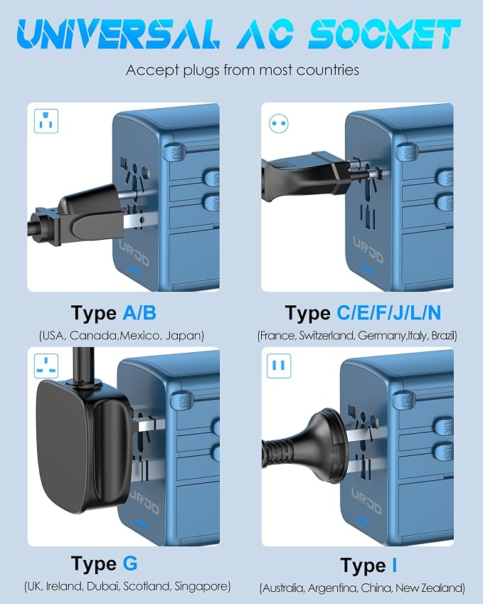 Universal Travel Adapter Offers 6.0A 3X 3.0A USB-C Ports, 2X 2.4A USB-A Ports - Image 6
