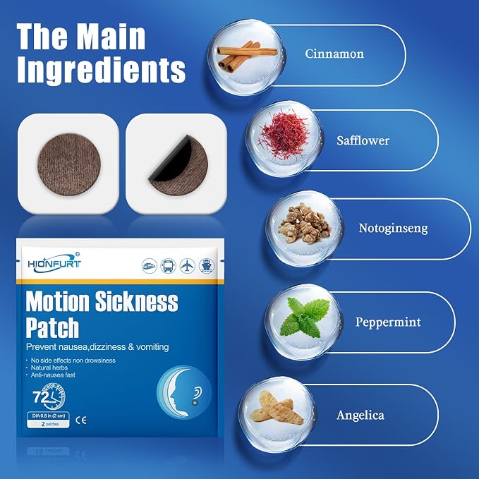 32ct Motion Sickness Patches – Sea Sickness Patches - Image 4