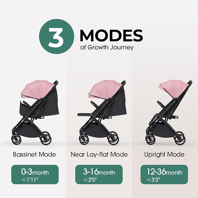 newyoo Baby Travel Stroller, Compact & Airplane-Friendly, Lightweight - Image 2