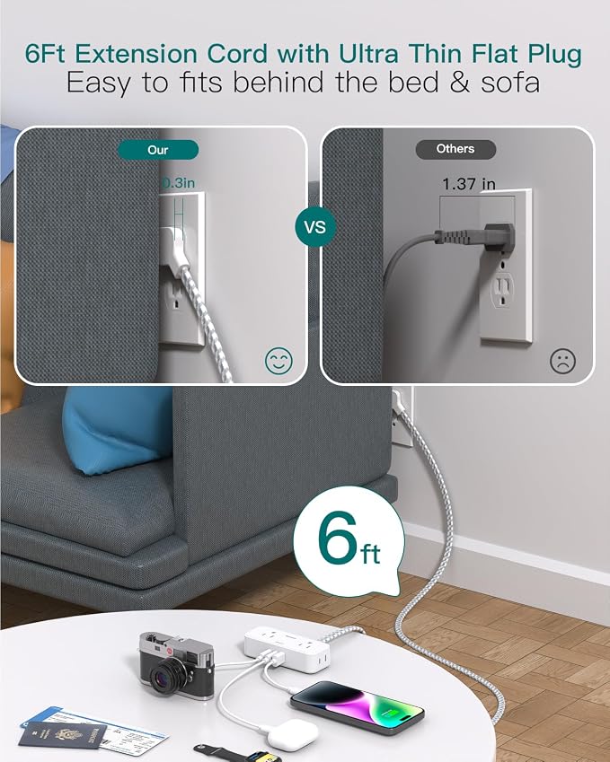 Travel Essentials, 6 Ft Power Strip - Image 3