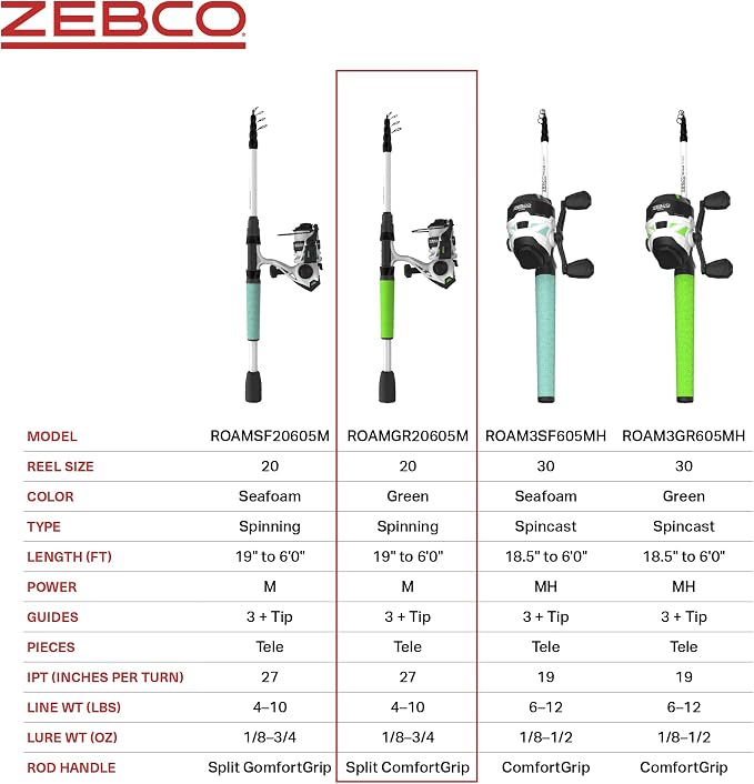 Zebco Roam Telescopic Fishing Rod and Spinning or Spincast Fishing Reel Combo - Image 7