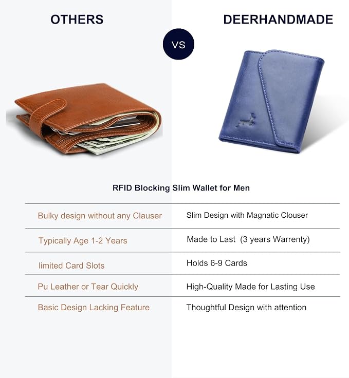 Leather RFID Wallet for Men, Slim Leather Mens Wallet, Handcraft Men's Wallets - Image 5
