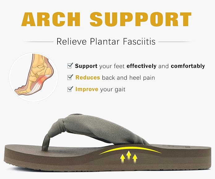 KuaiLu Flip Flops for Women - Image 4