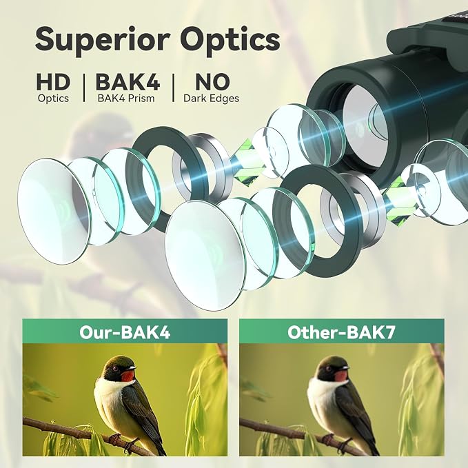 300x25 Binoculars for Adults and Kids, High Powered Mini Pocket Binoculars - Image 5