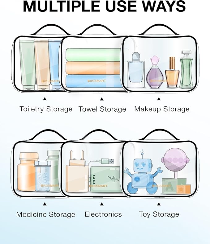 BAGSMART TSA Approved Clear Toiletry Bag, 3 Packs Quart Size Water Resistant - Image 5