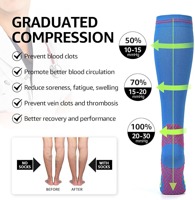 Kickticks 4 Pairs Compression Socks - Image 5
