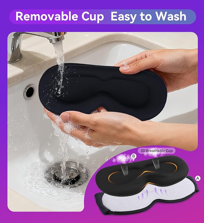 Sleep Eye Mask Bluetooth Headphones - Image 6