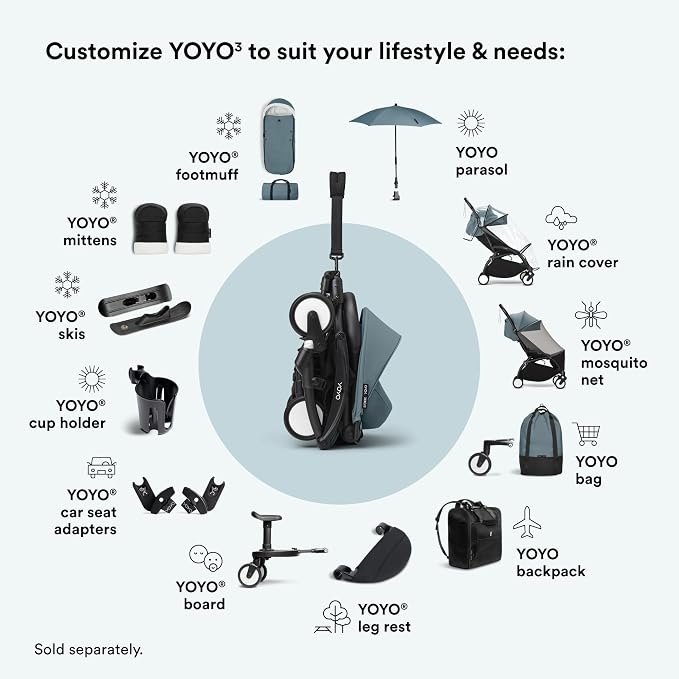 Stokke YOYO3 Stroller from 6 Months - Image 9