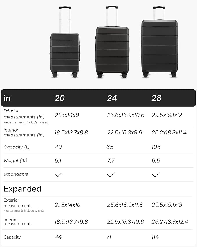 Luggage Sets 3 Piece, Expandable Hardside Suitcases - Image 7