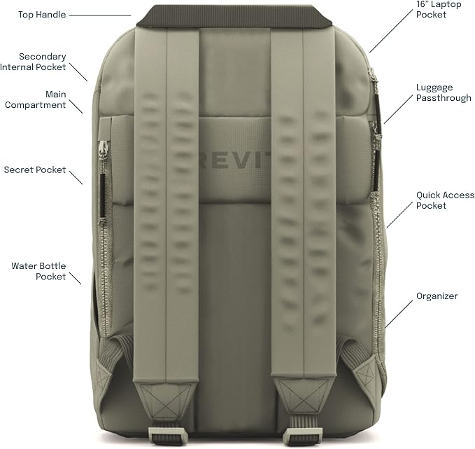 The Brevite Backpack- Casual daypack backpacks - Image 4