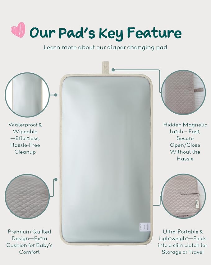 Lily Miles Diaper Changing Pad Portable, Baby Changing Mat - Image 5