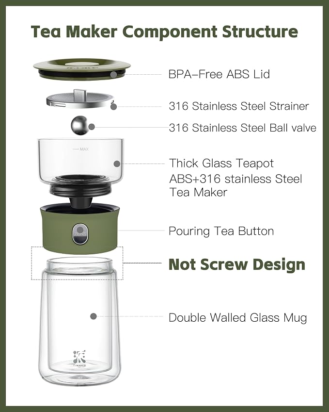 ZENS Modern Glass Infuser Teapot, Smart One Touch Tea Maker - Image 7