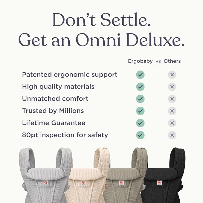 Ergobaby Omni Deluxe Baby Carrier Newborn to Toddler - Image 6