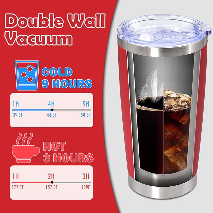 20oz Tumbler Bulk Stainless Steel Tumbler Cup - Image 5