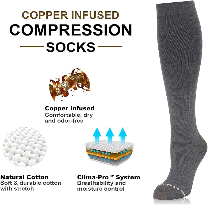 NEWZILL Copper Compression Socks - Image 3