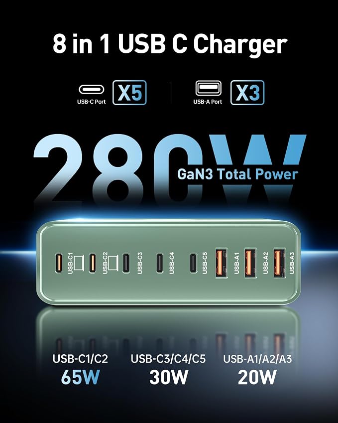 280W USB C Charger Block, 8-Port USB C Charging Station GaN III PD 65W Laptop - Image 2