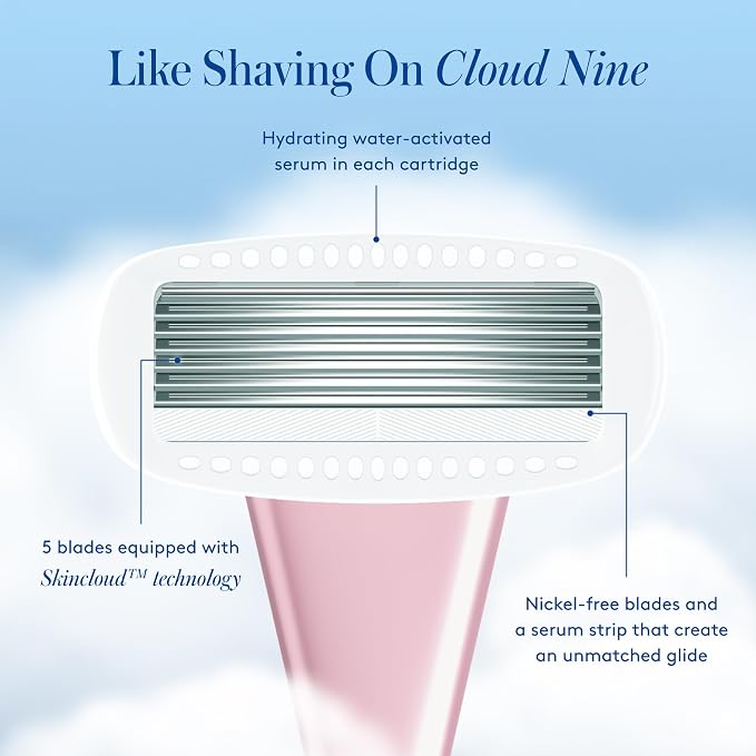 Women's Razor Blade Refills - Image 4