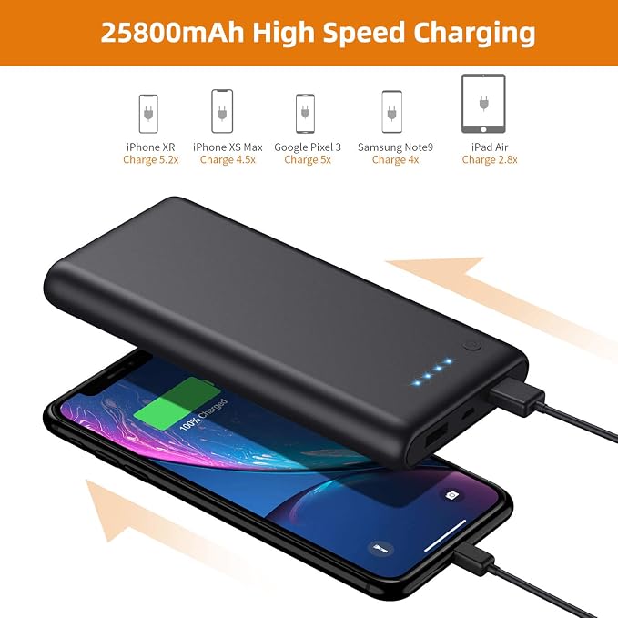 Portable Charger Power Bank 25800mAh Huge Capacity External Battery Pack - Image 3
