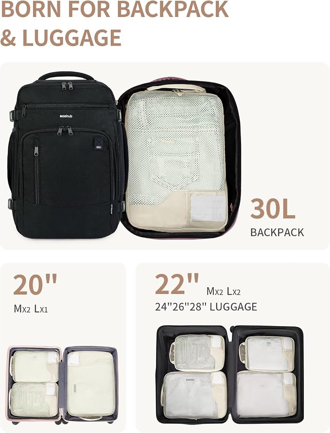 ECOHUB 4 Set /6 Set Packing Cubes - Image 4