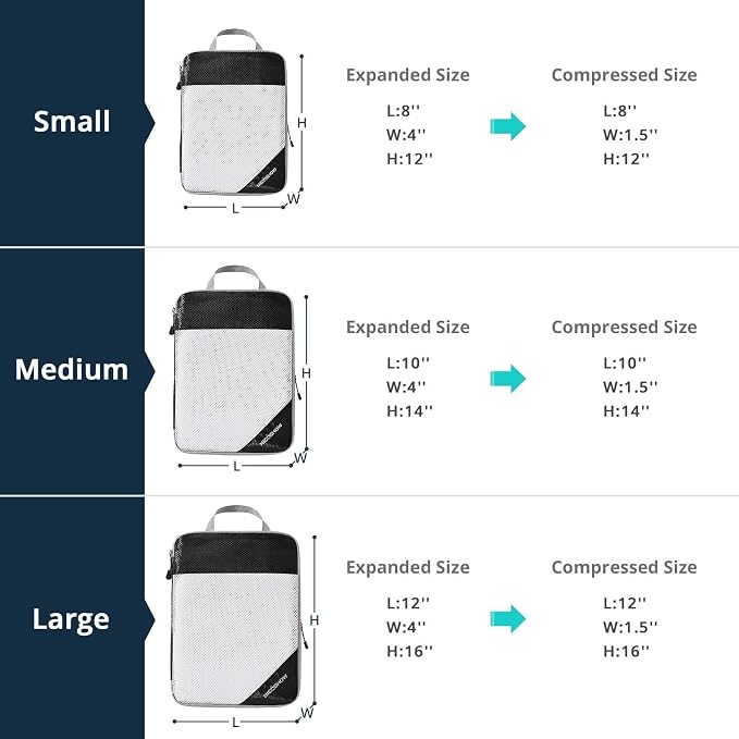 3 Set Compression Packing Cubes - Image 4